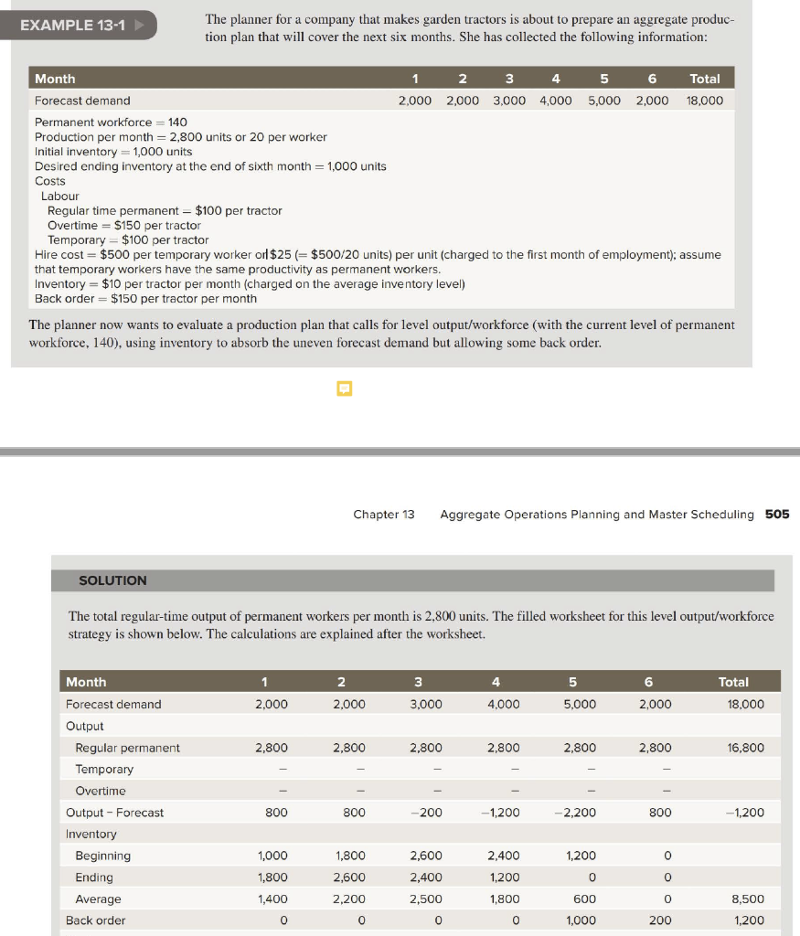new union con- tract limits the number of temporary workers in any
