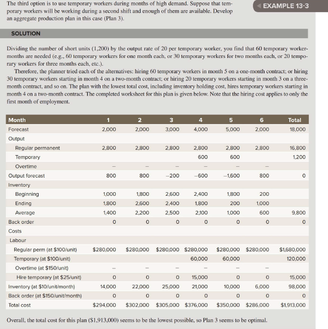 per month. Using trade-off analysis and trial-and-error, find the minimum cost plan