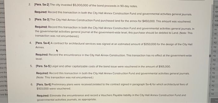 Asset and Capital Project Transactions City Hall Annex Construction Fund and Governmental