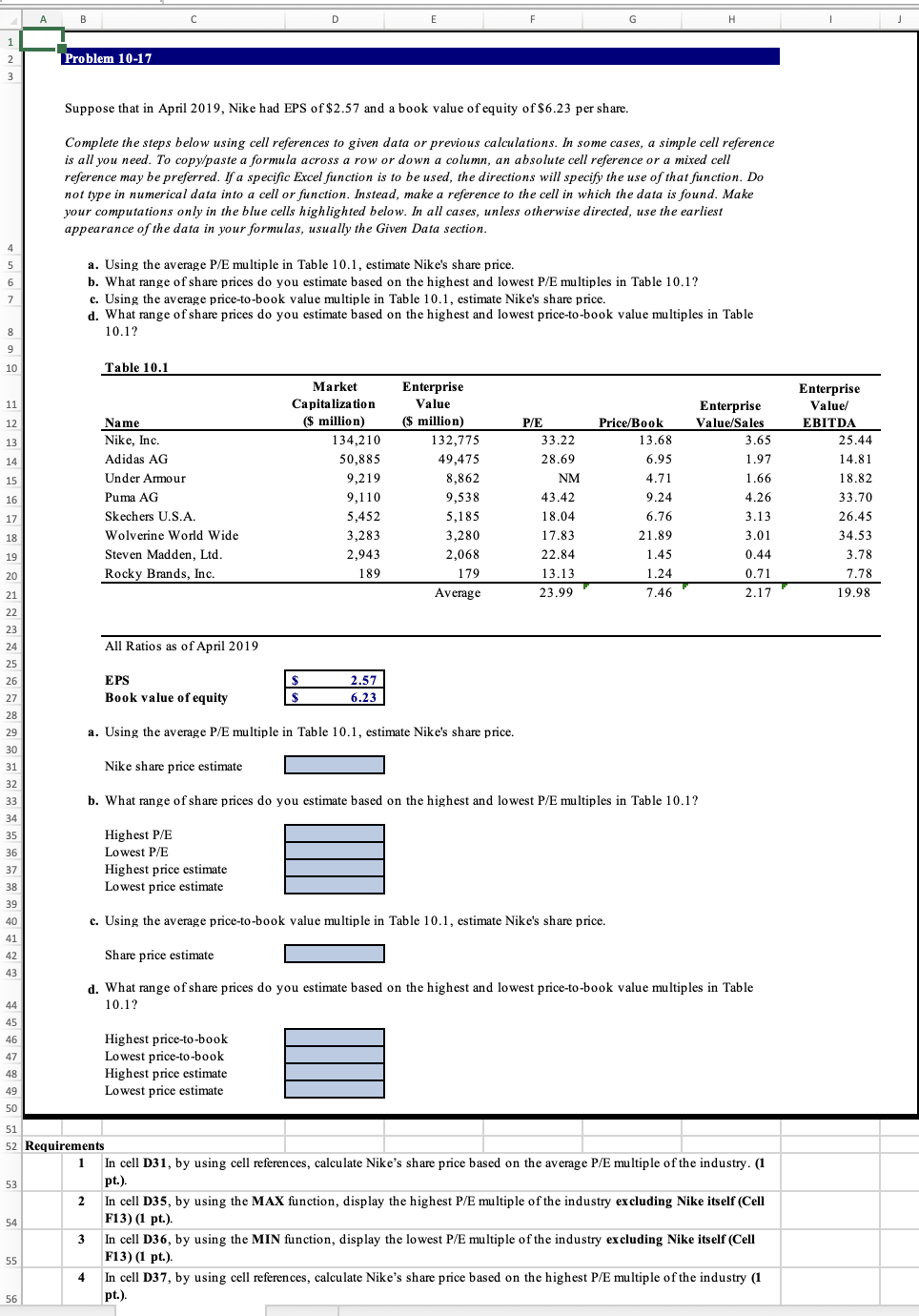 Problem 10-17 Suppose that in April 2019, Nike had EPS ofS2.57 and