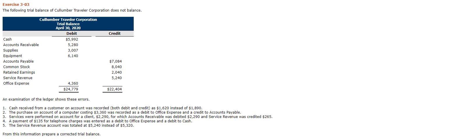 PLEASE EXPLAIN WHY TO HELP MY STUDY. THANK YOU. Exercise 3-03 The