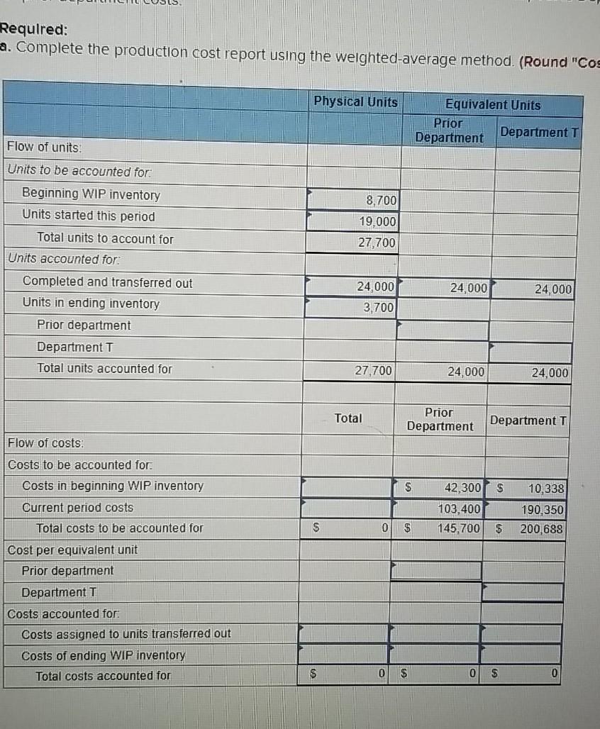 information for one of its department's operations for June (no new material