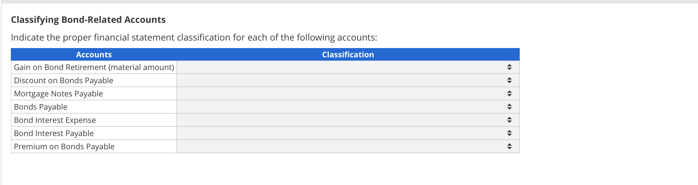 of the following accounts: Accounts Gain on Bond Retirement (material amoun Income