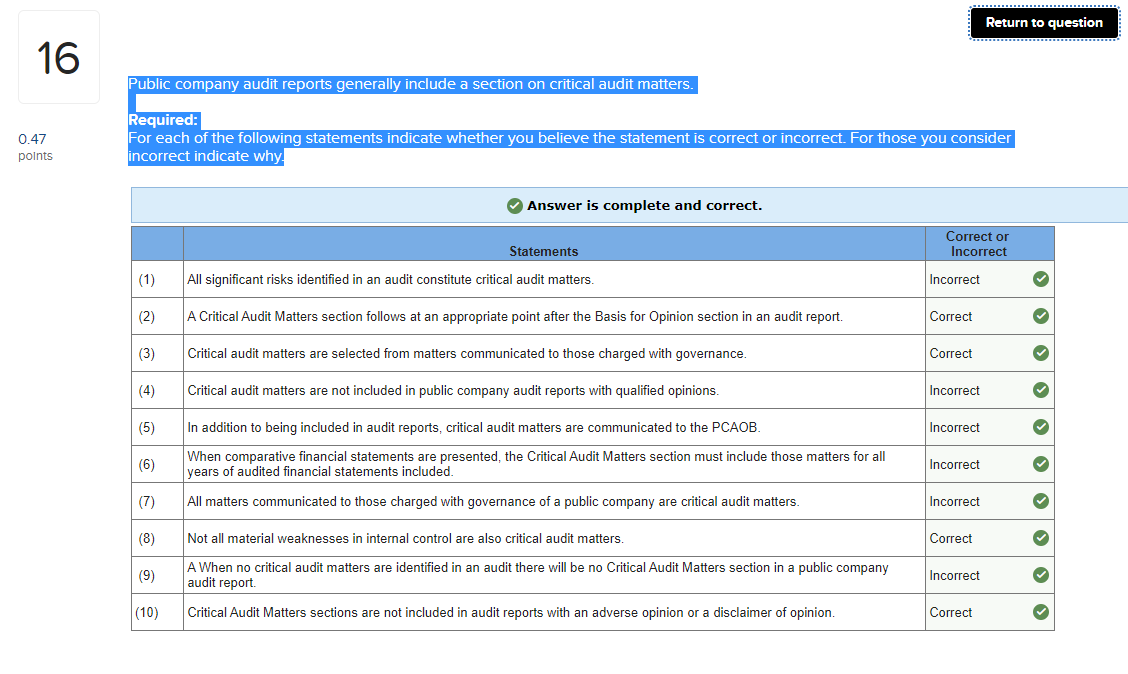 Public company audit reports generally include a section on critical audit matters.