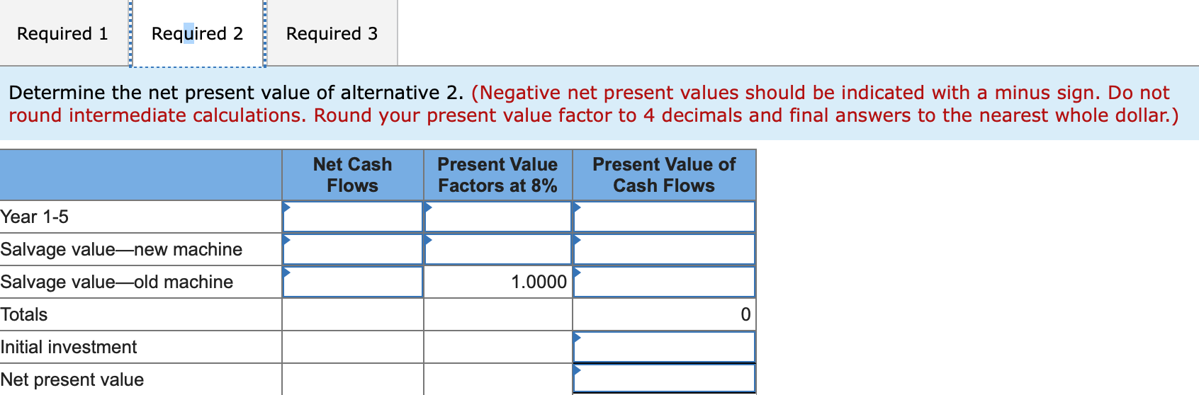 with a new machine. Information about the two alternatives follows. Management requires