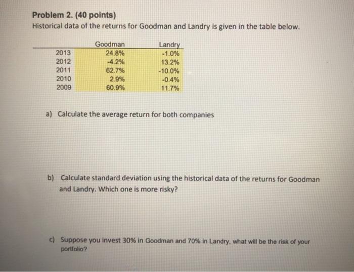  Problem 2. (40 points) Historical data of the returns for Goodman