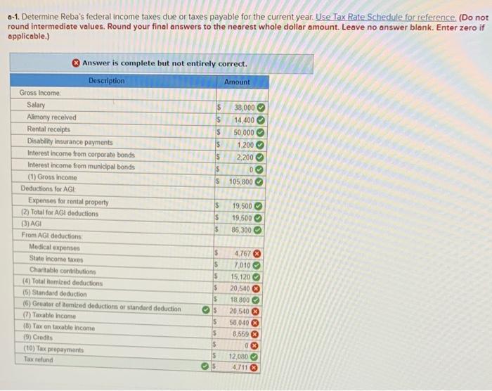 information applies to the questions displayed below) Reba Dixon is a fifth-grade