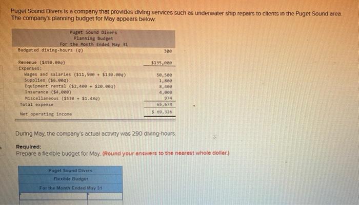 need help! please add work/steps for it! thank you. Puget Sound Divers