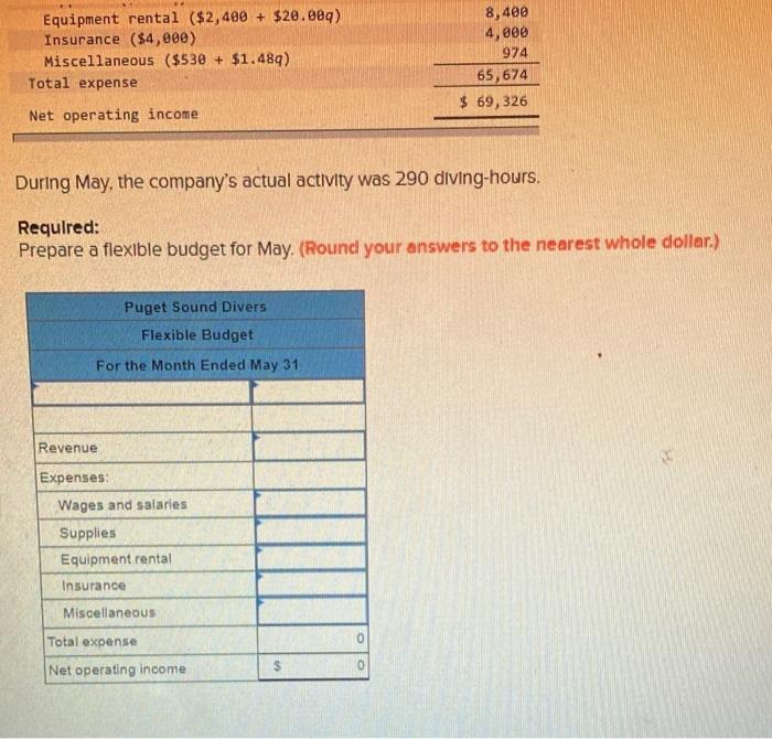 is a company that provides diving services such as underwater ship repairs