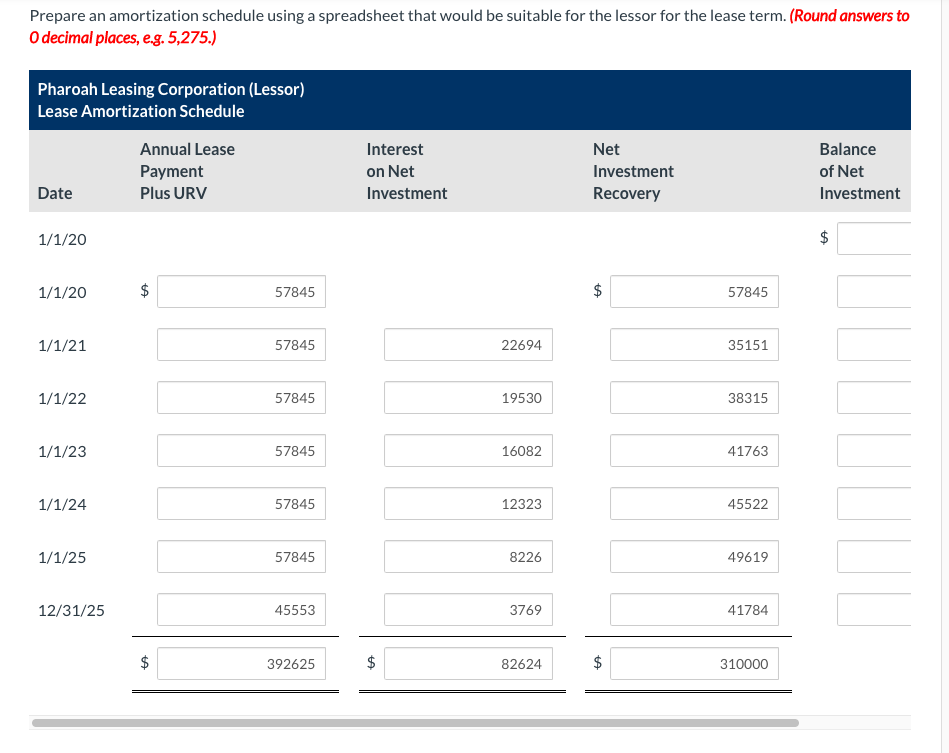 in Progress Pharoah Leasing Limited, which has a fiscal year end of