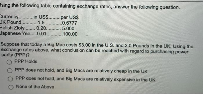  Using the following table containing exchange rates, answer the following question.