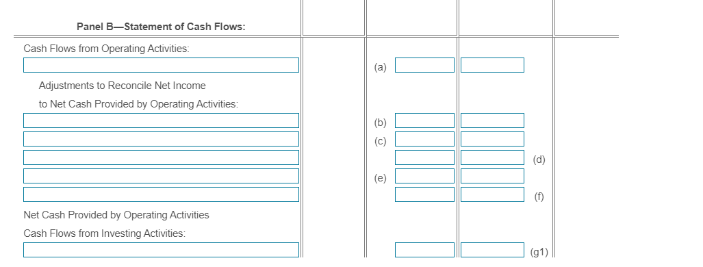 c. Acquisition of plant assets is $124,000. Of this amount, $107,000 is
