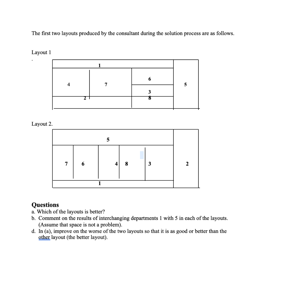 2A: A FACILITY LAYOUT PROBLEM Benson Desk Company_(BDC) seeks a layout for