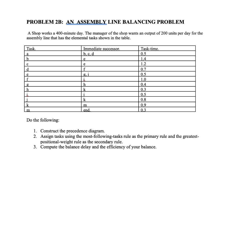 its new site. BDC has eight departments, namely: materials, storage, forming, machining,