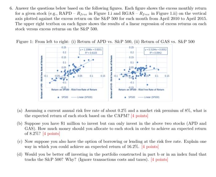  6. Answer the questions below based on the following figures. Each