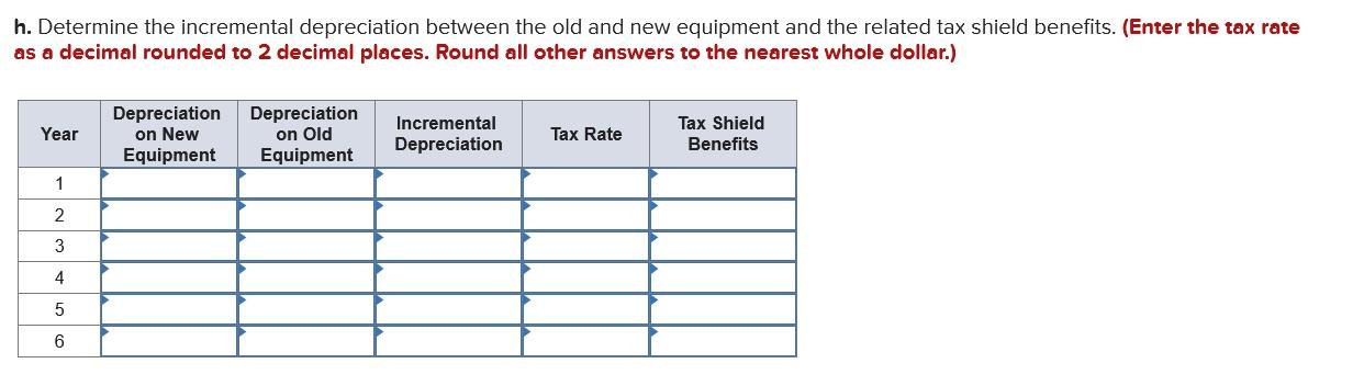 MACRS depreciation. Assume the new equipment would provide the following stream of