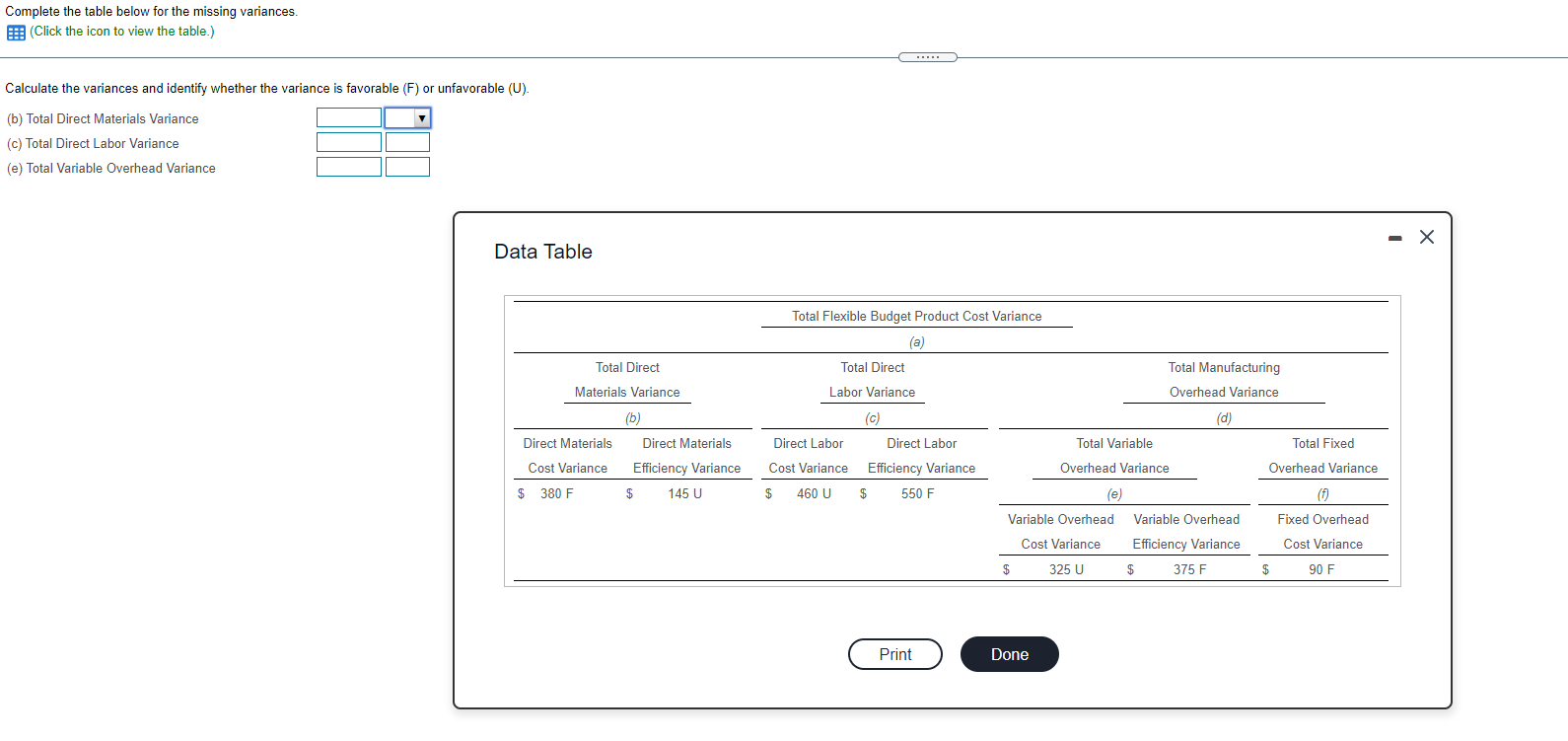 I just need some help understanding this I will rate! Many