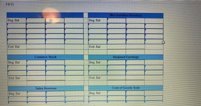 Required information (The following information applies to the questions displayed below! The