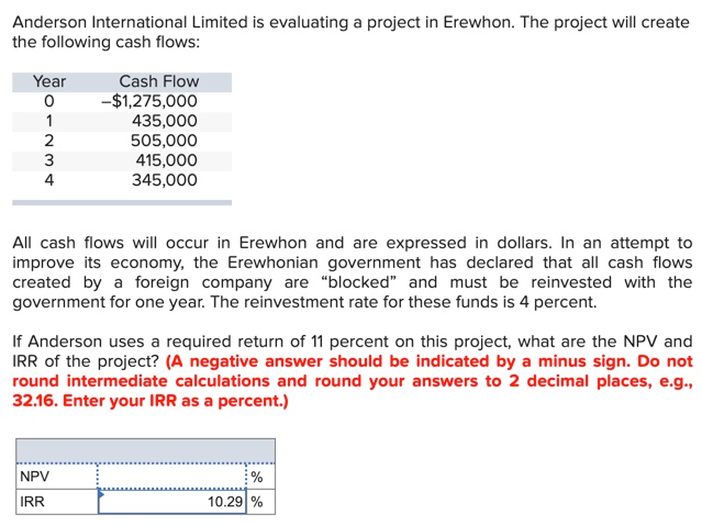  The correct answer for IRR is 10.29% so please make sure