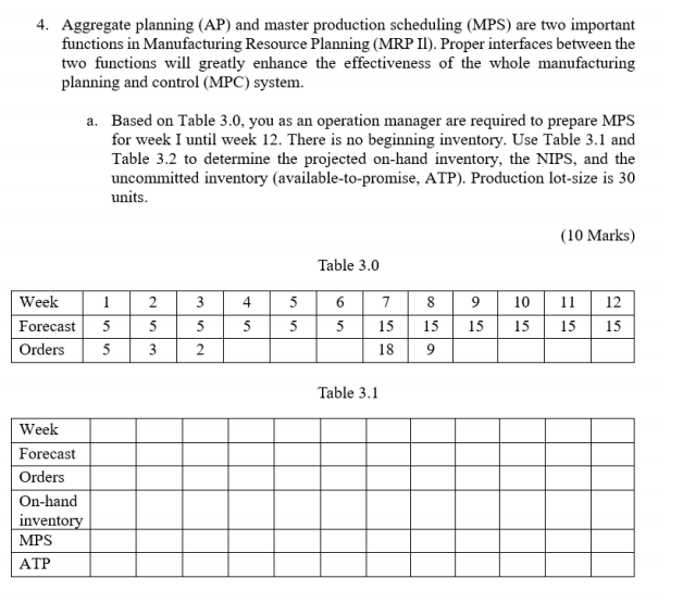Please answer 4. Aggregate planning (AP) and master production scheduling (MPS)