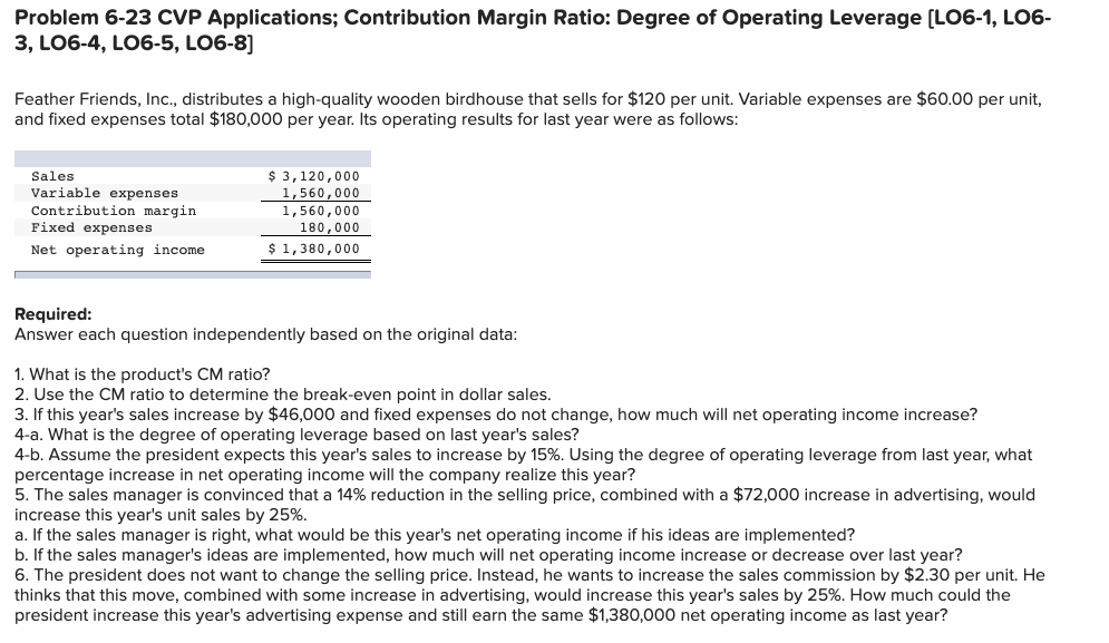  Problem 6-23 CVP Applications; Contribution Margin Ratio: Degree of Operating Leverage