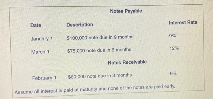 31 in Exam Figure A? (Hint: There are two notes.) O A.