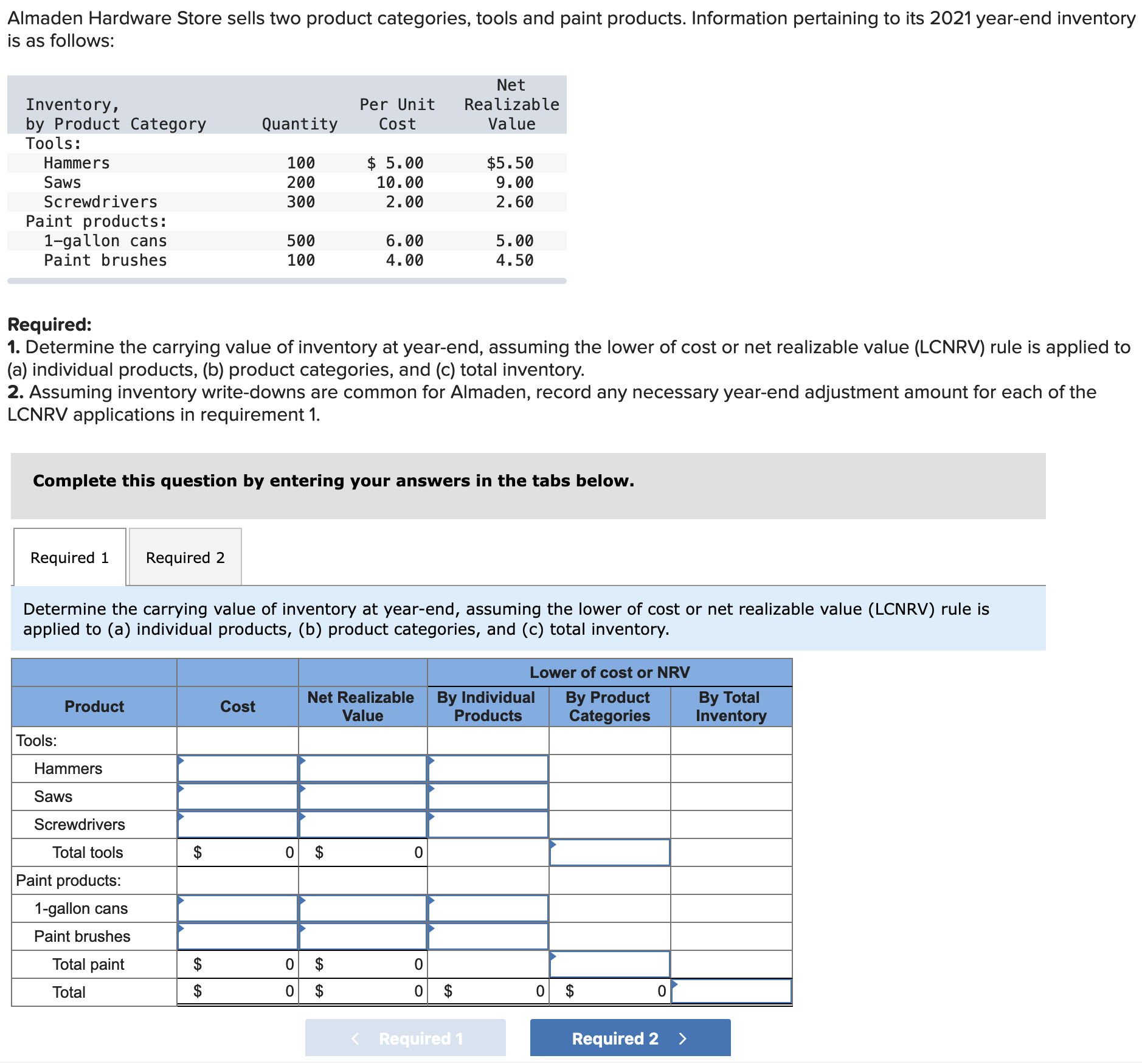 Make sure to answer every part! Almaden Hardware Store sells two product