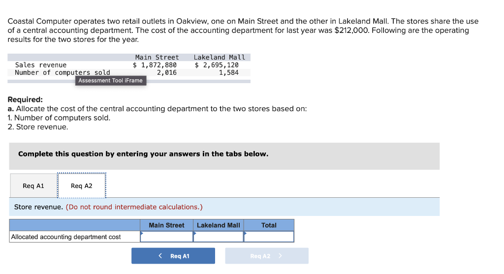 Street and the other in Lakeland Mall. The stores share the use