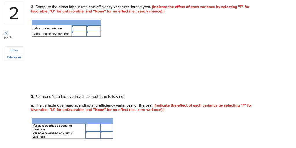 variance on the income statement after the trouble the company had been