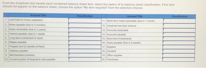  From the dropdown box beside each numbered balance sheet item, select