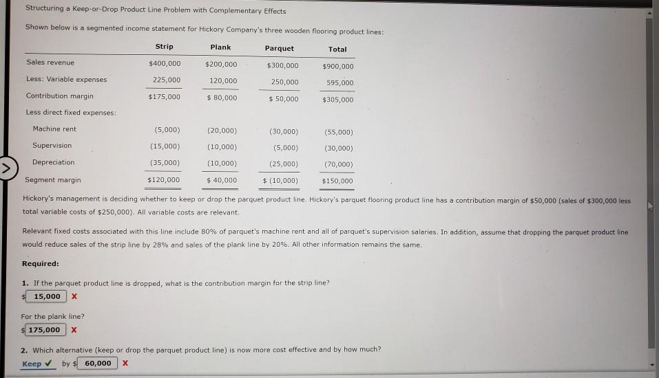  Structuring a Keep-or-Drop Product Line Problem with Complementary Effects Shown below