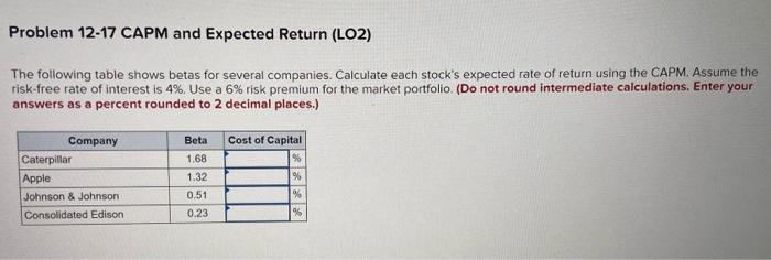  Problem 12-17 CAPM and Expected Return (LO2) The following table shows