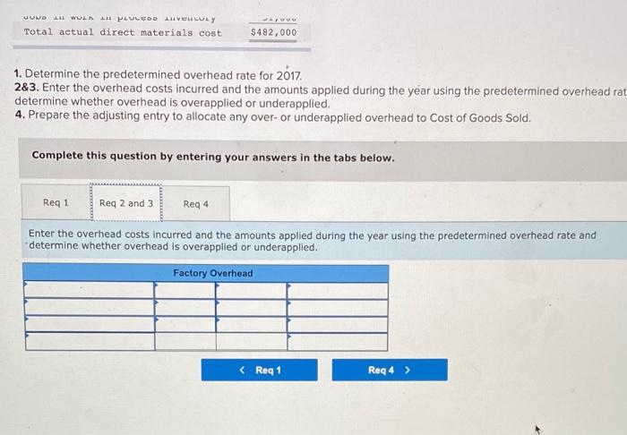LO P3, P4 In December 2016. Custom Mfg. established its predetermined overhead