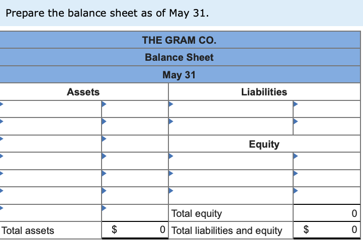 on May 1. The Gram Co. completed the following transactions during its