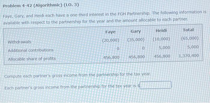  Problem 4-42 (Algorithmic) (LO. 3) Faye, Gary, and Heidi each have