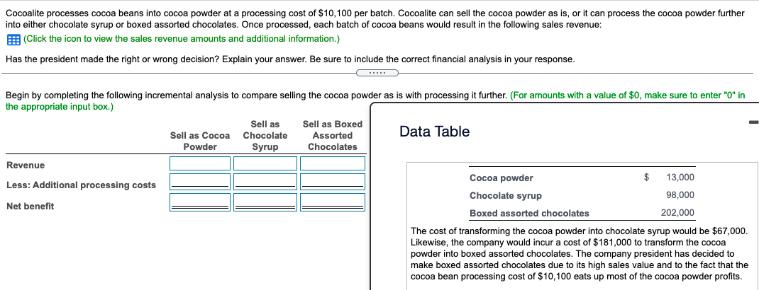 please show calculations. Cocoalite processes cocoa beans into cocoa powder at