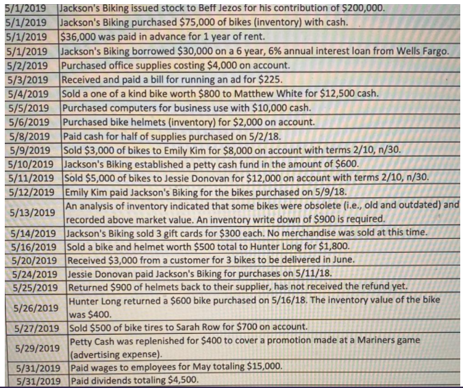 1. Prepare an adjusted trial balance 2. Compute 5 different ratios (must