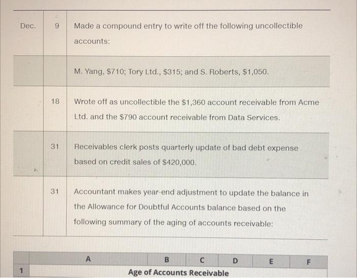 B) P9-10 The November 30, 2020, balance sheet of Thyme Company reported