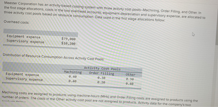  Meester Corporation has an activity-based costing system with three activity cost