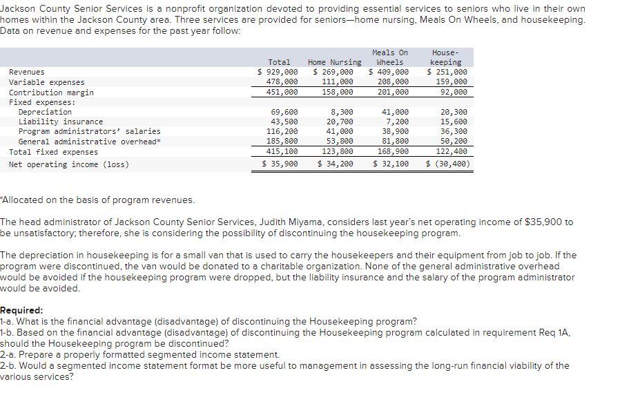 2a Question format - Jackson County Senior Services is a nonprofit organization