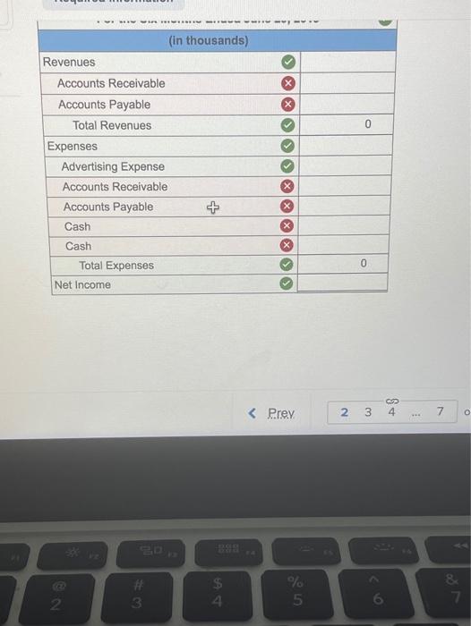 far. It does not indicate com Retur [The following information applies to