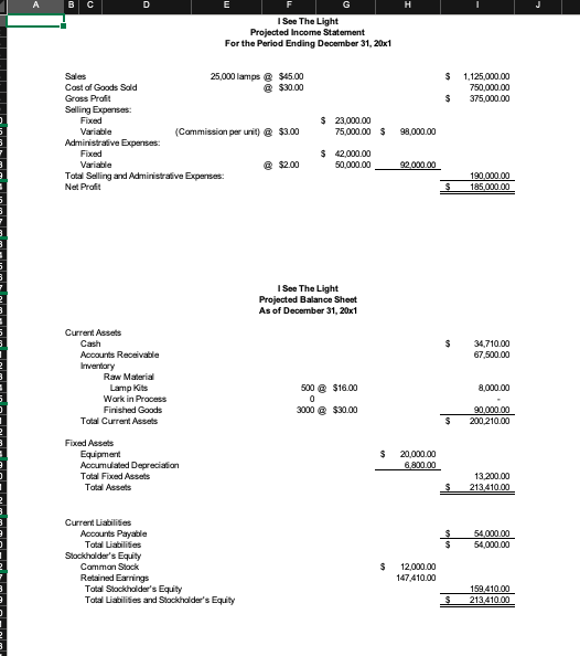 Projected Percent Increase 2% 2 .50% 2 .50% $16.32 $2.07 $2.05 {4.01)