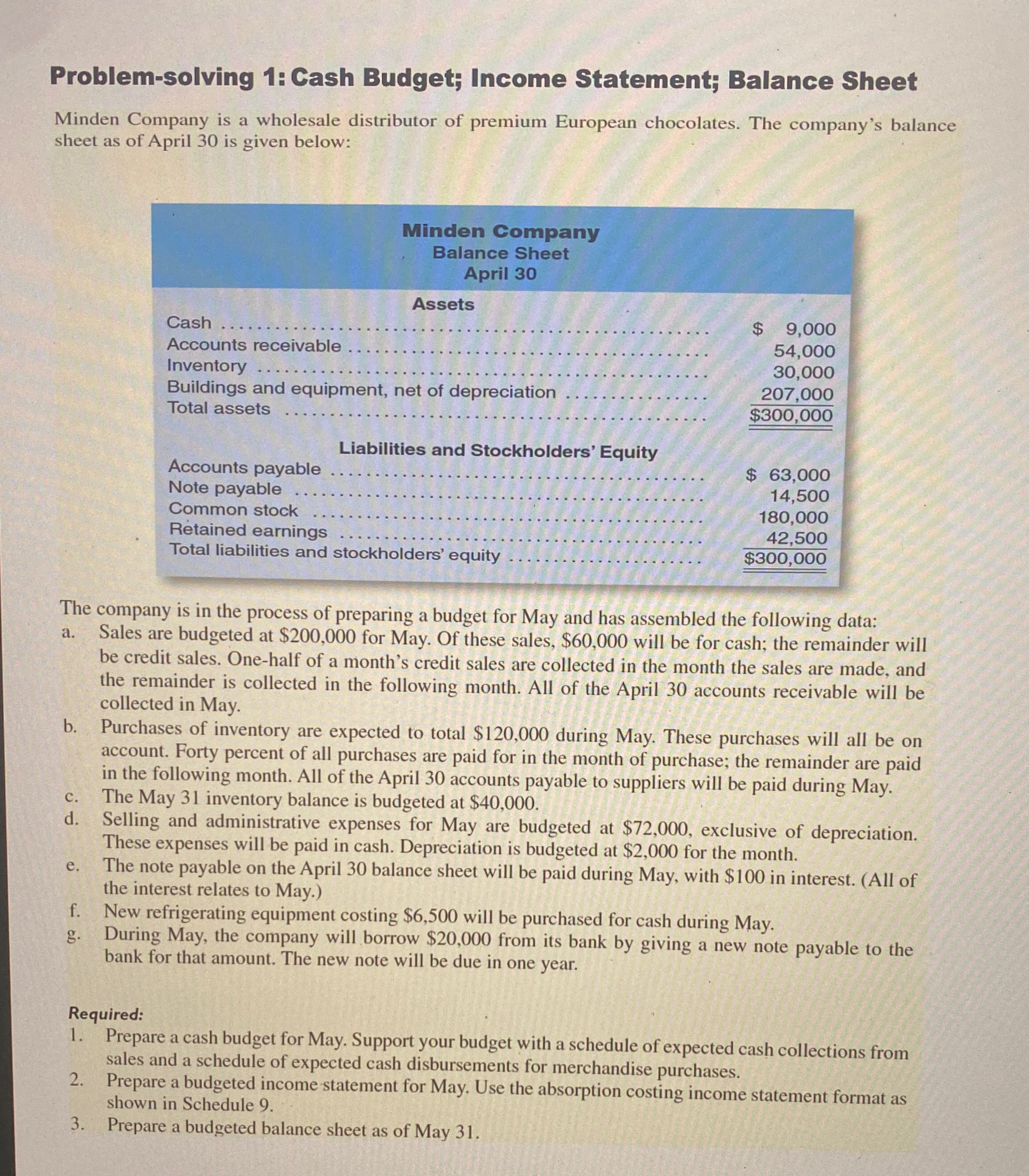  SOLVE ON PAPER PLEASE Problem-solving 1: Cash Budget; Income Statement; Balance