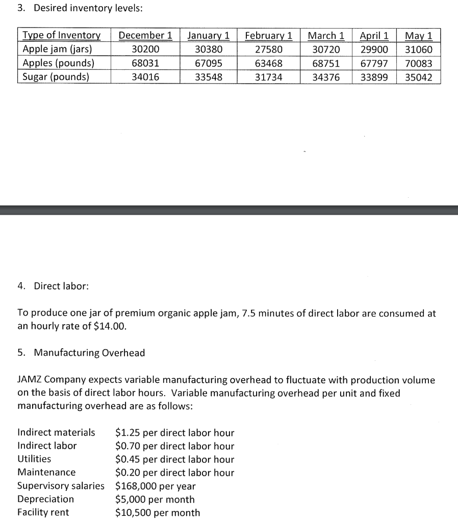 family owned business that produces premium organic apple jam, which it sells