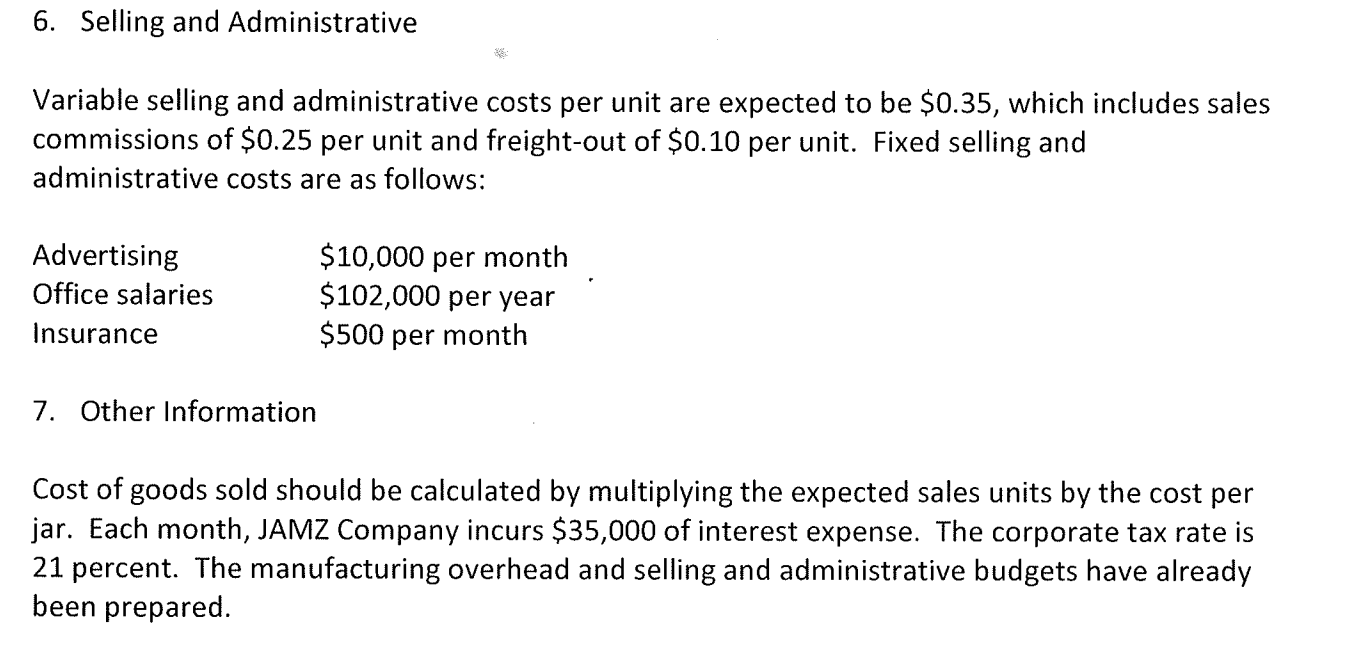 to grocery stores nationwide for $8.50 per jar. The JAMZ Company budget