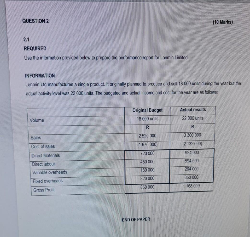  QUESTION 2 (10 Marks) 2.1 REQUIRED Use the information provided below