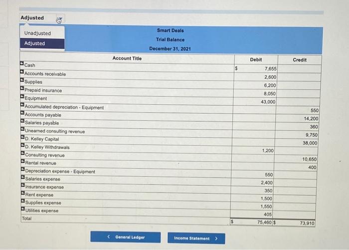 went into effect on December 1, 2021. Review the unadjusted balance in