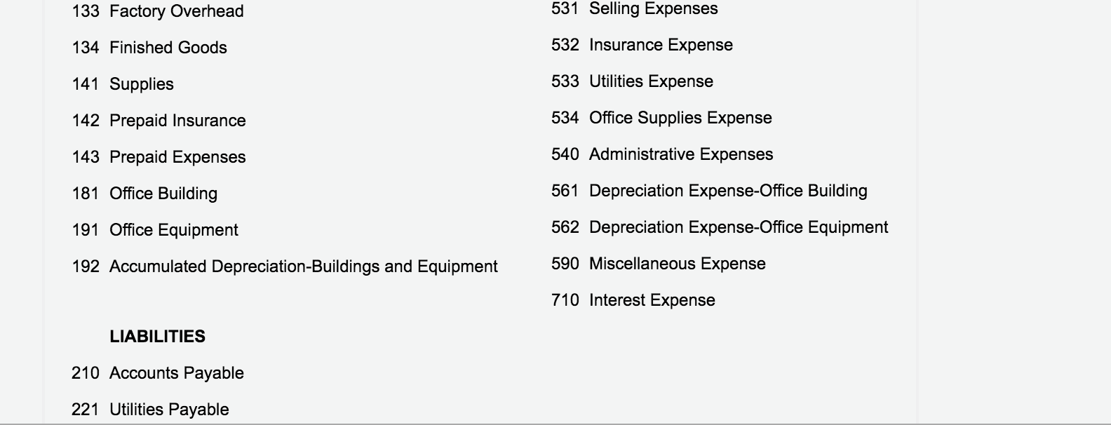 was for general factory use. 31 Factory labor used, $631,920, of which