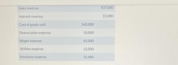 as at January 31, 2020 DR CR 52.000 137.000 126,000 2.000 357.000
