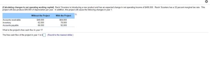  Calculating changes in het operating working capital Race Scooters is introducing